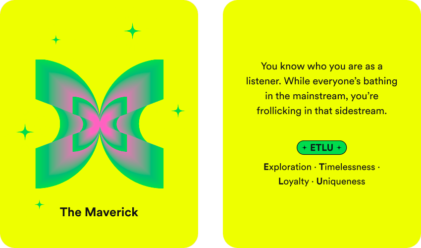 Spotify Wrapped Listening Personality The Maverick