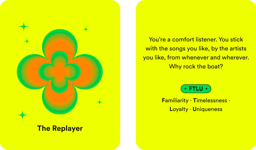 Spotify Wrapped Listening Personality The Replayer